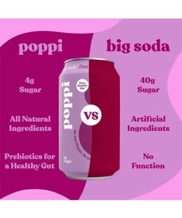 12‑Pack Poppi Sparkling Prebiotic Soda – Better‑for‑You Fizzy Drink 