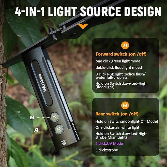 Wurkkos 6-in-1 Magnetic Flashlight