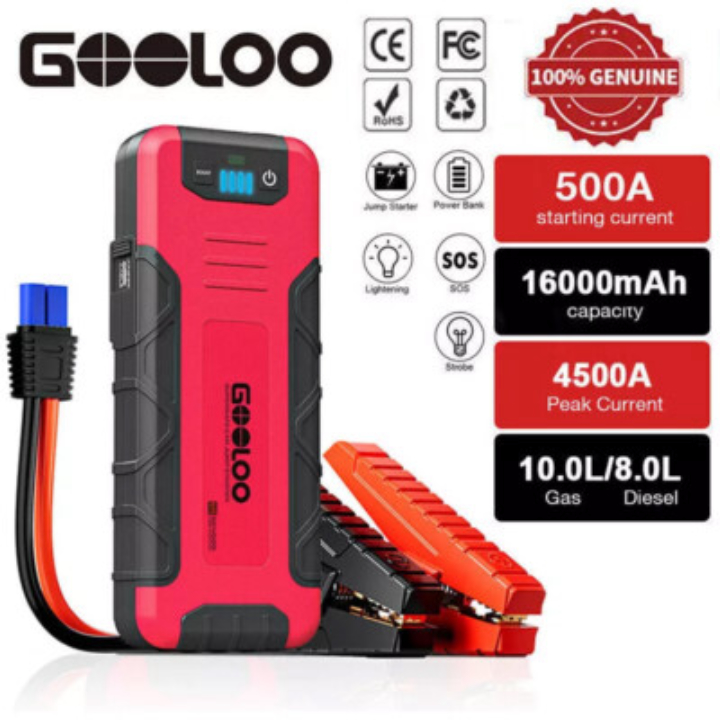 Bookoo 12V 20000mAh 4500A Portable Car Jump Starter – $27.99 (Code: 9PTB2J2M)