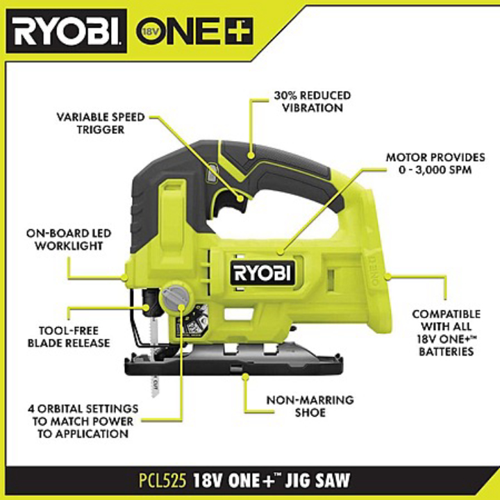 RYOBI ONE+ 18V Circular Saw & Jig Saw Combo Kit