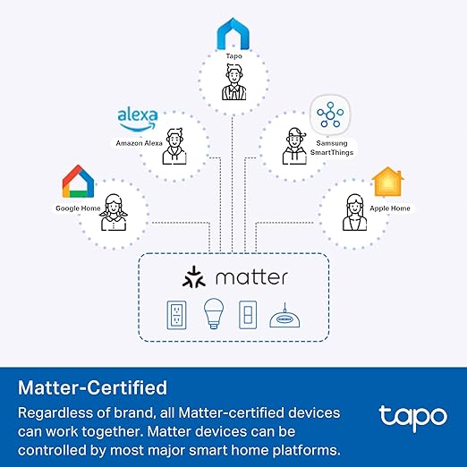 TP-Link Tapo P110M Smart Plug Mini (4-Pack)