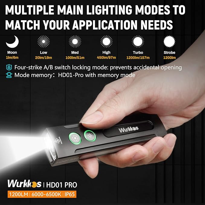 Wurkkos 6-in-1 Magnetic Flashlight