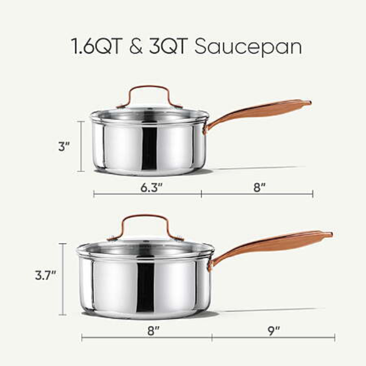 Carote 1.5QT & 3QT Tri-Ply Stainless Steel Ceramic Nonstick Saucepan Set