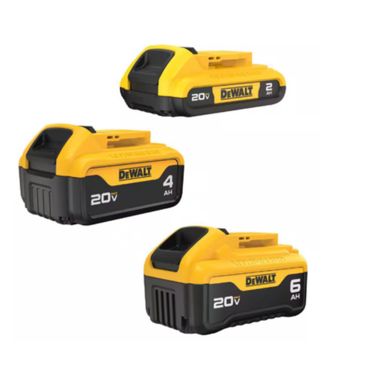 DEWALT 20V MAX 6.0Ah + 4.0Ah Battery & Charger Starter Kit – Reliable Power for Your Tools