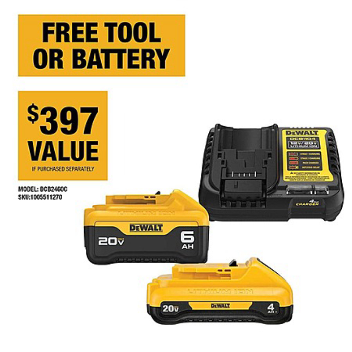DEWALT 20V MAX 6.0Ah + 4.0Ah Battery & Charger Starter Kit – Reliable Power for Your Tools