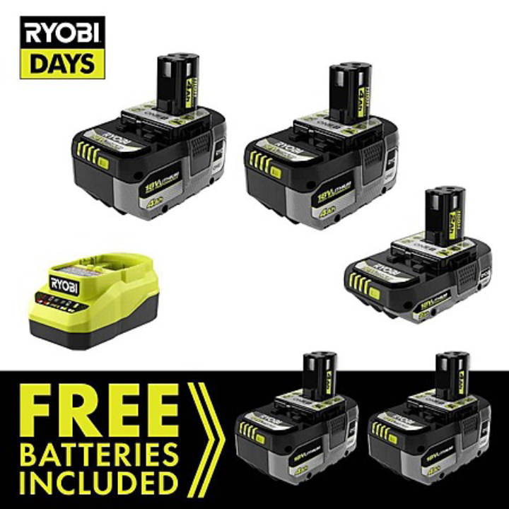 ONE+ 18V HIGH PERFORMANCE Kit w/ (2) 4.0 Ah Batteries, 2.0 Ah Battery, Charger, & FREE ONE+ 4Ah Battery (2-Pack)