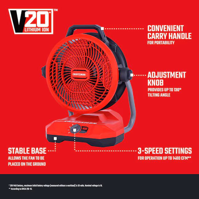 CRAFTSMAN 12-in 20 -Volt 3 -Speed High Velocity Indoor Red and black Industrial Fan | CMXEFXA511214 $39