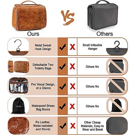 Elviros Hanging Toiletry Bag for Men Travel Essentials 3-in-1 Large Waterproof Dopp Kit PU Leather Shaving Bag with Separate Compartments for Grooming and Toiletries $20.44